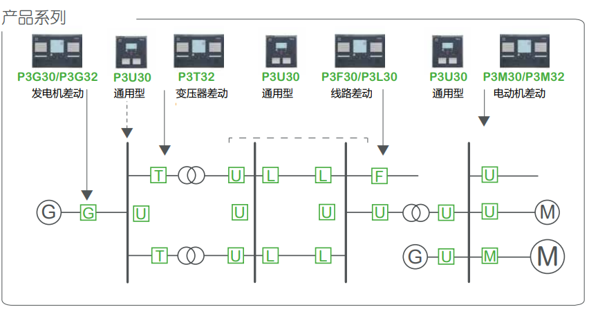 P30功能.png P30功能.png